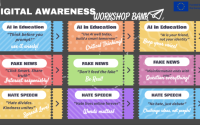 Digital Awareness Workshop Bank: el producte final del nostre projecte Erasmus+